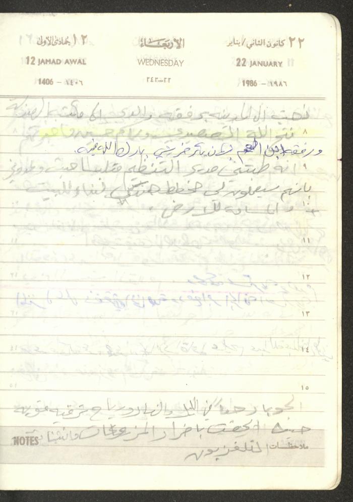 Mahmoud Khreisheh Diaries, Thinnaba- Tulkarm, 1986