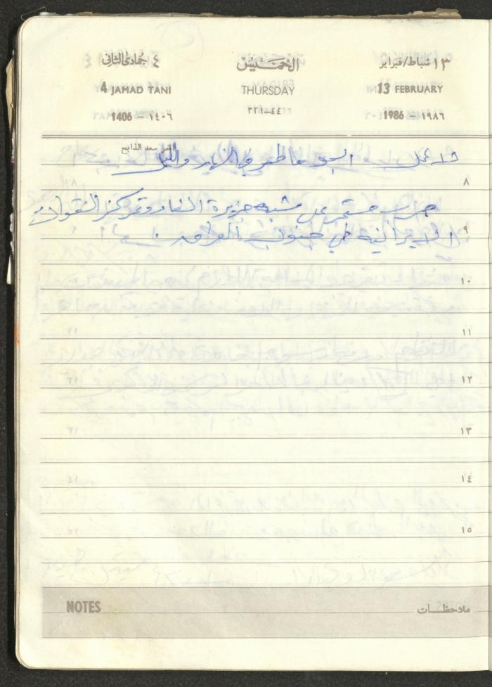 Mahmoud Khreisheh Diaries, Thinnaba- Tulkarm, 1986
