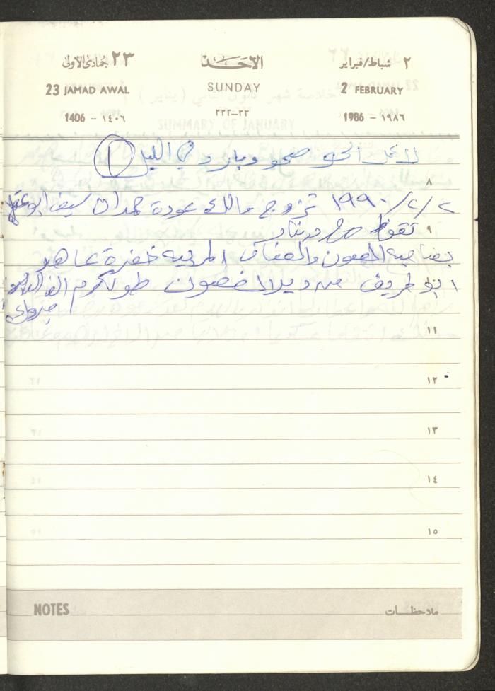 Mahmoud Khreisheh Diaries, Thinnaba- Tulkarm, 1986