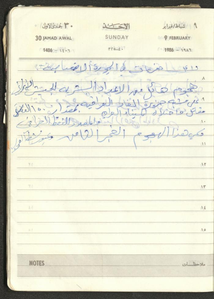 Mahmoud Khreisheh Diaries, Thinnaba- Tulkarm, 1986