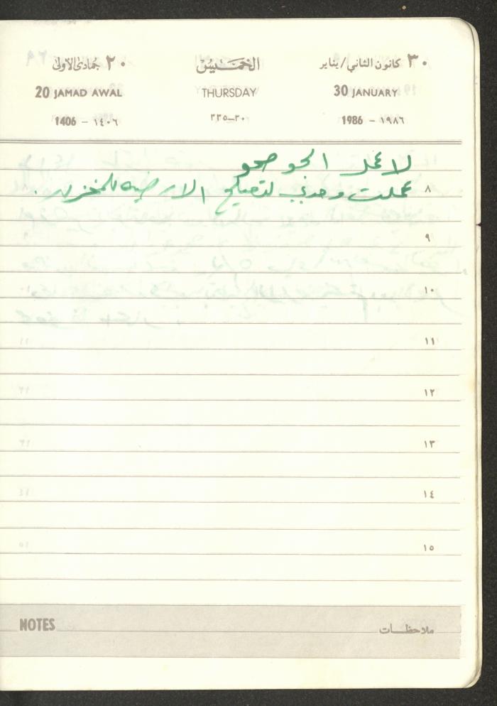 Mahmoud Khreisheh Diaries, Thinnaba- Tulkarm, 1986