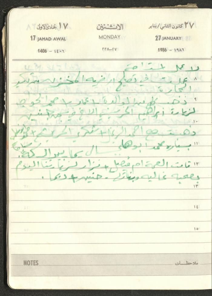 Mahmoud Khreisheh Diaries, Thinnaba- Tulkarm, 1986