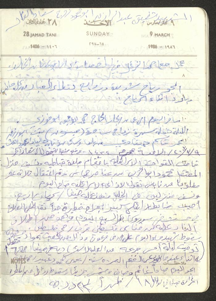 Mahmoud Khreisheh Diaries, Thinnaba- Tulkarm, 1986