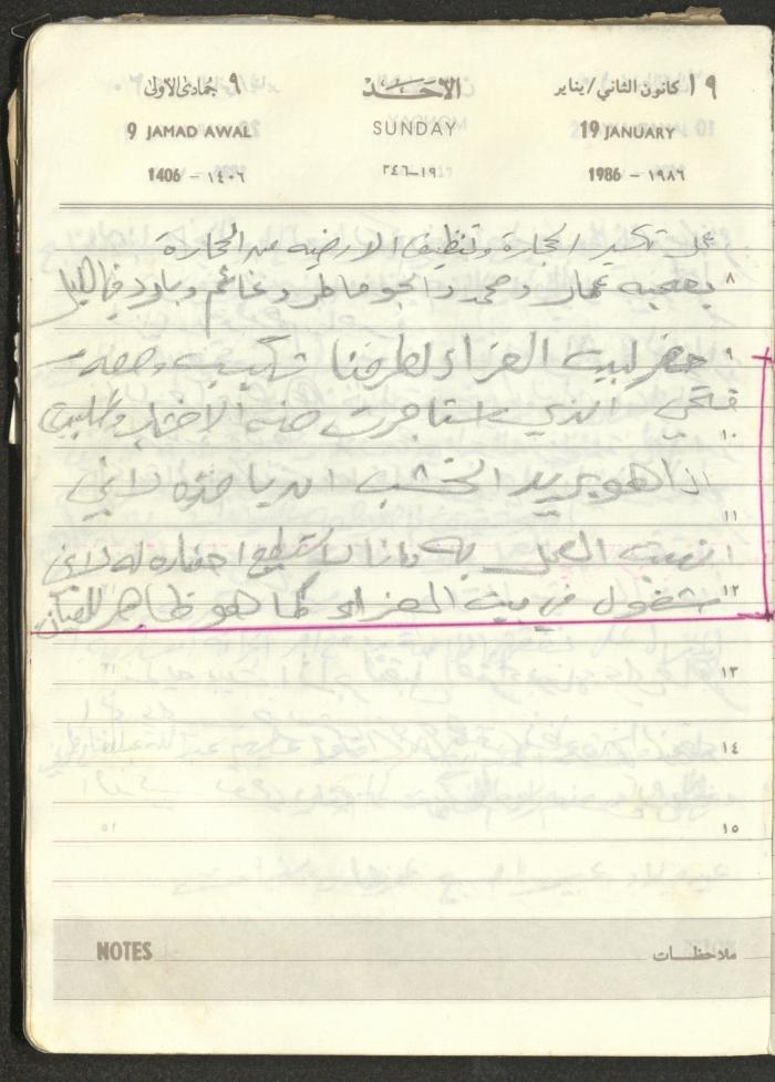Mahmoud Khreisheh Diaries, Thinnaba- Tulkarm, 1986