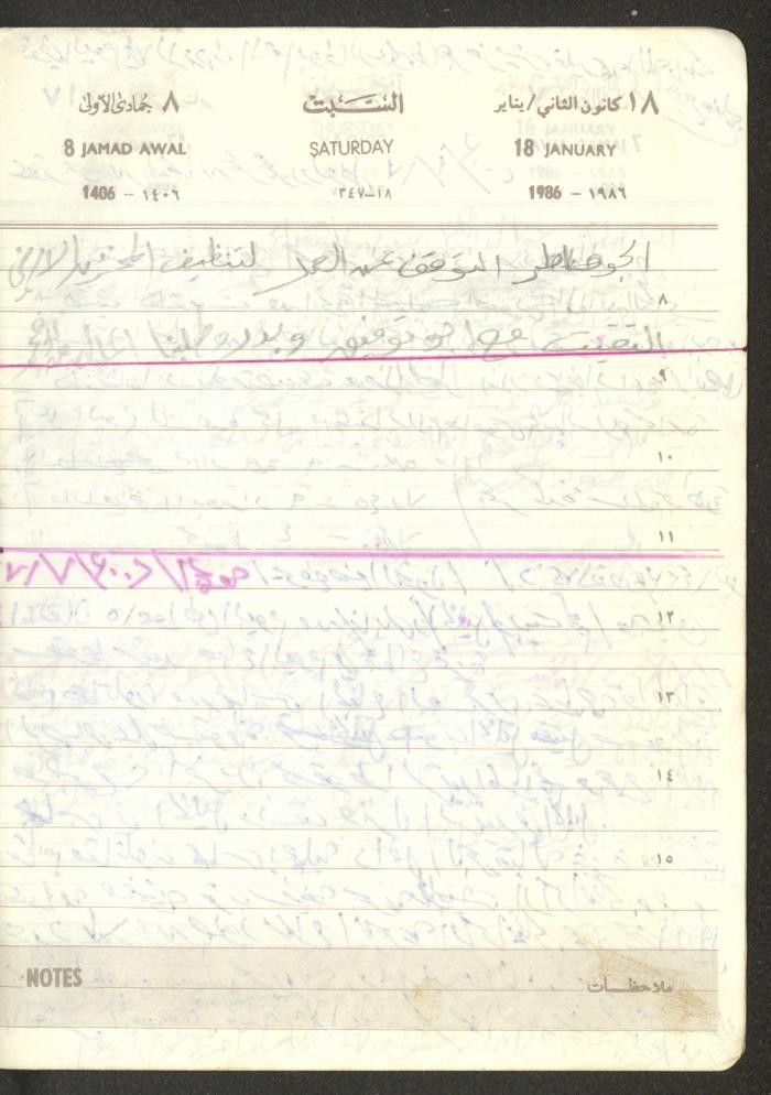 Mahmoud Khreisheh Diaries, Thinnaba- Tulkarm, 1986
