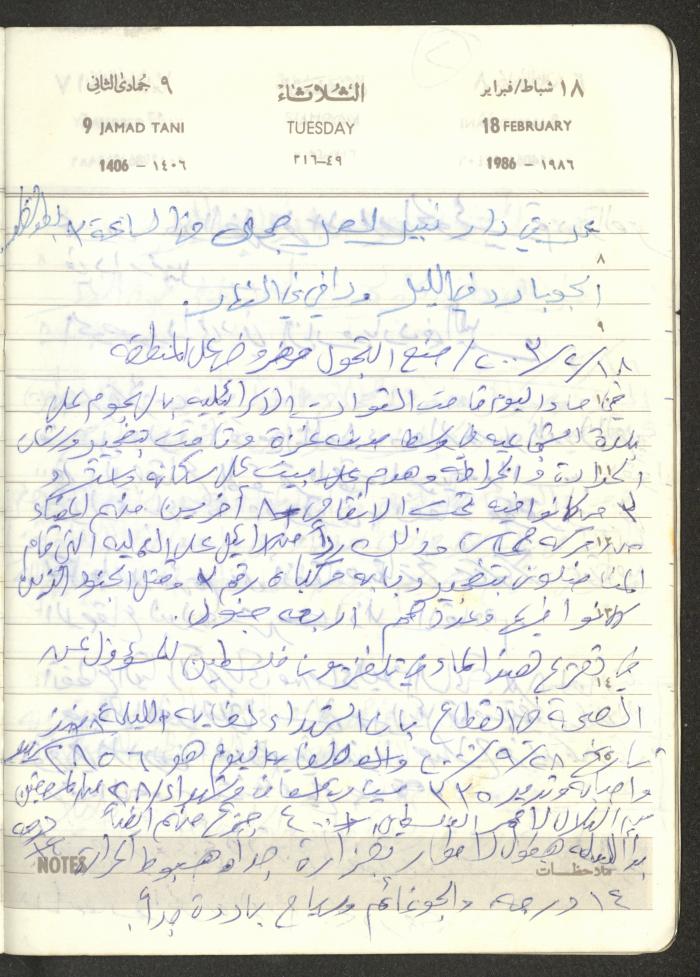 Mahmoud Khreisheh Diaries, Thinnaba- Tulkarm, 1986