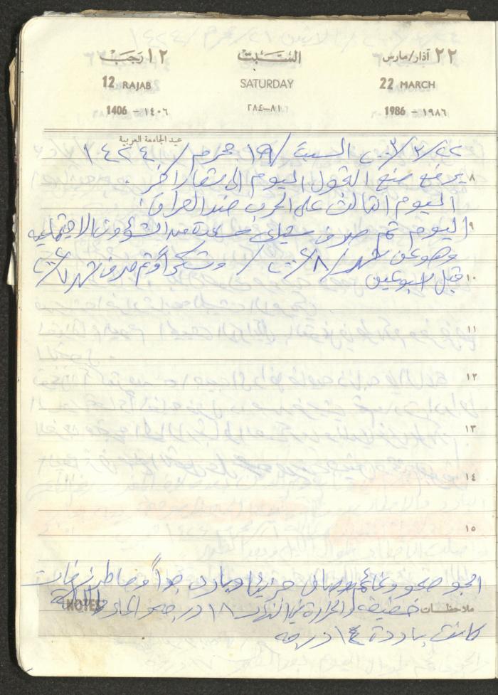 Mahmoud Khreisheh Diaries, Thinnaba- Tulkarm, 1986