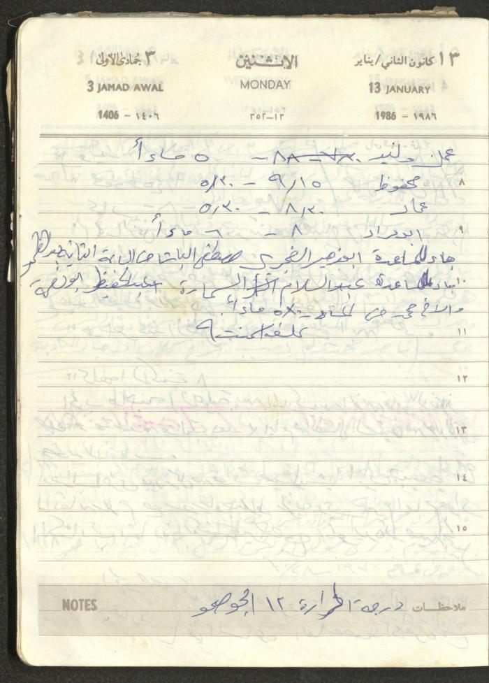 Mahmoud Khreisheh Diaries, Thinnaba- Tulkarm, 1986