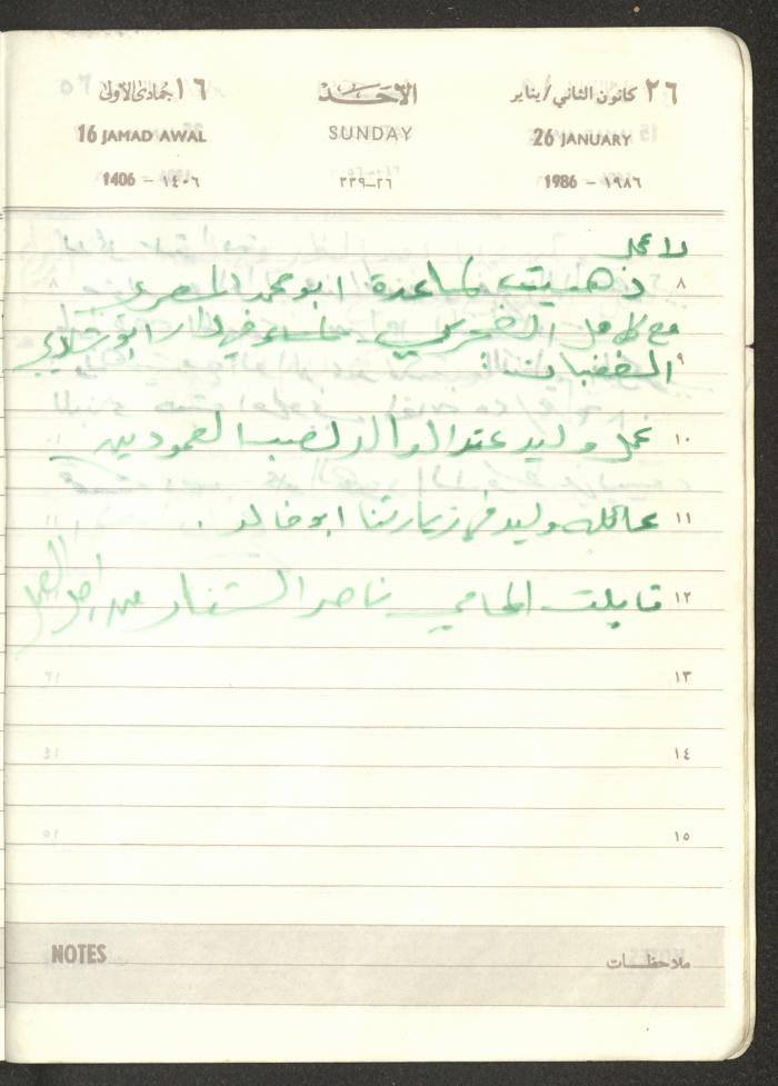 Mahmoud Khreisheh Diaries, Thinnaba- Tulkarm, 1986