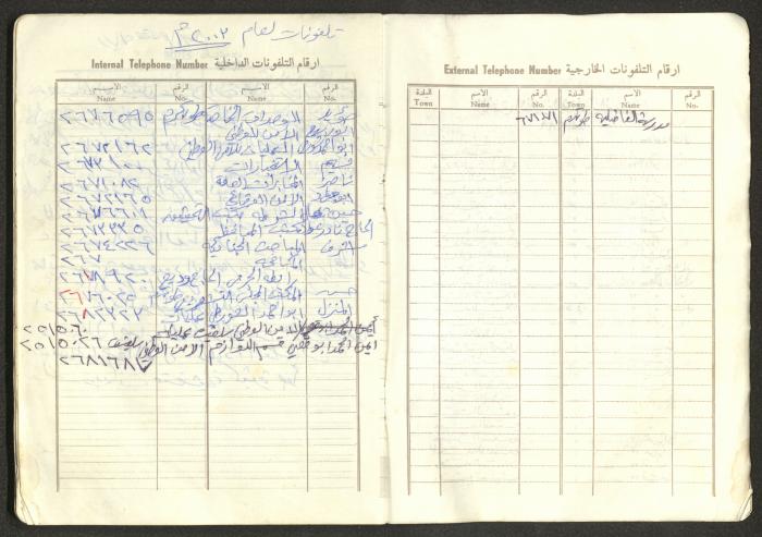 Mahmoud Khreisheh Diaries, Thinnaba- Tulkarm, 1986