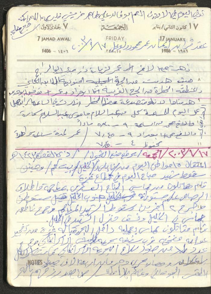 Mahmoud Khreisheh Diaries, Thinnaba- Tulkarm, 1986