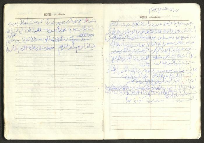 Mahmoud Khreisheh Diaries, Thinnaba- Tulkarm, 1986
