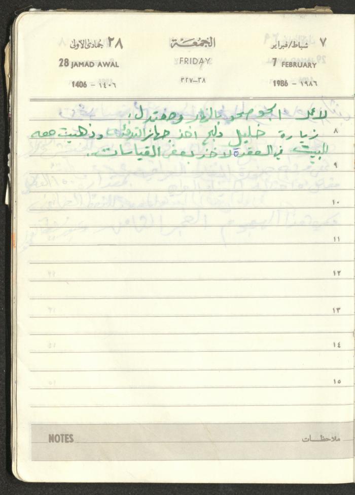 Mahmoud Khreisheh Diaries, Thinnaba- Tulkarm, 1986