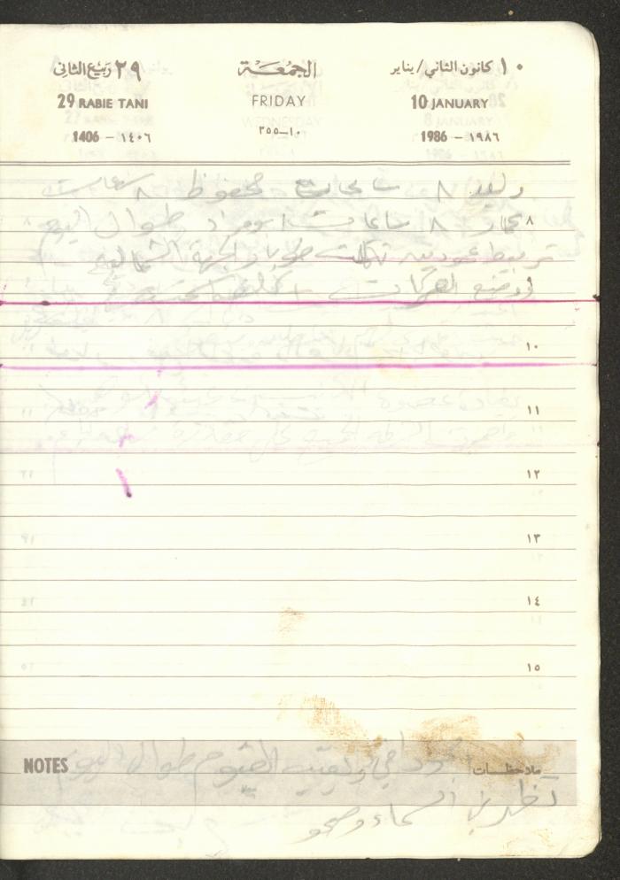 Mahmoud Khreisheh Diaries, Thinnaba- Tulkarm, 1986