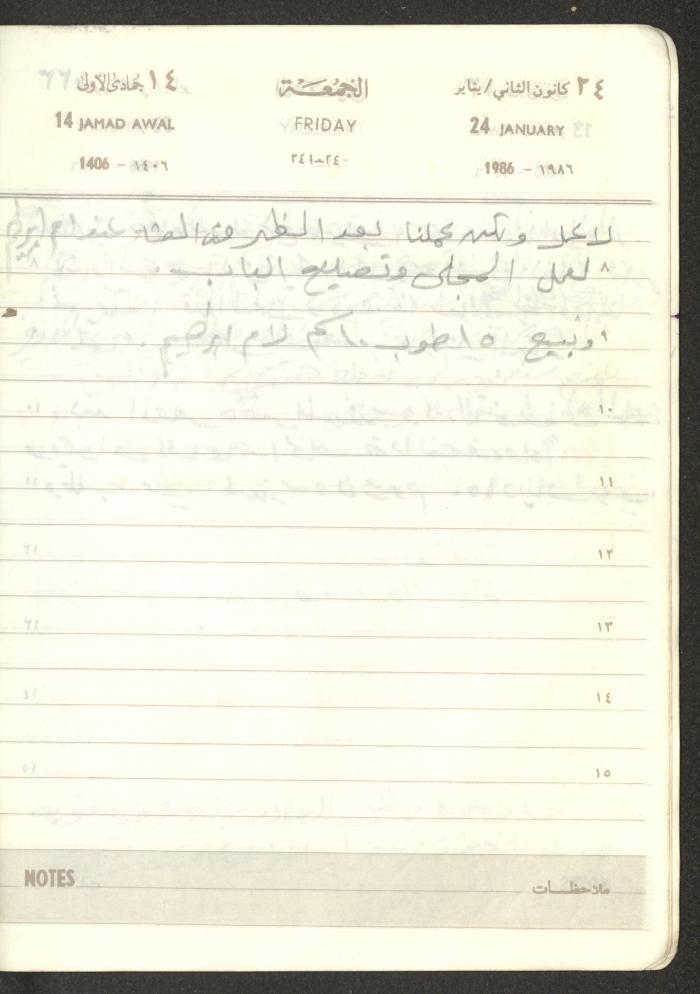 Mahmoud Khreisheh Diaries, Thinnaba- Tulkarm, 1986