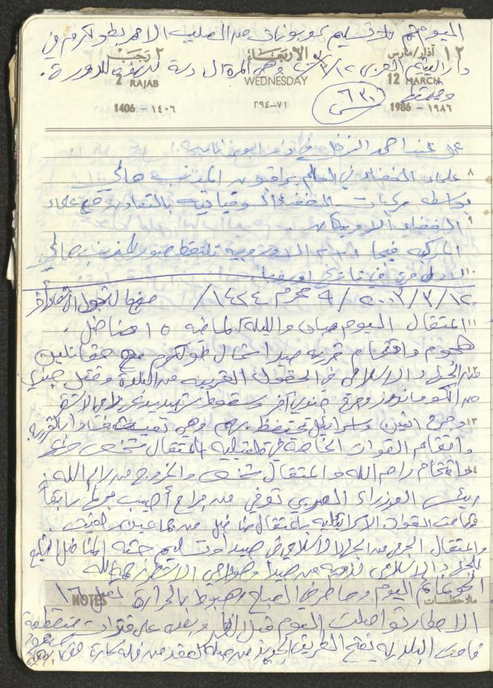 Mahmoud Khreisheh Diaries, Thinnaba- Tulkarm, 1986