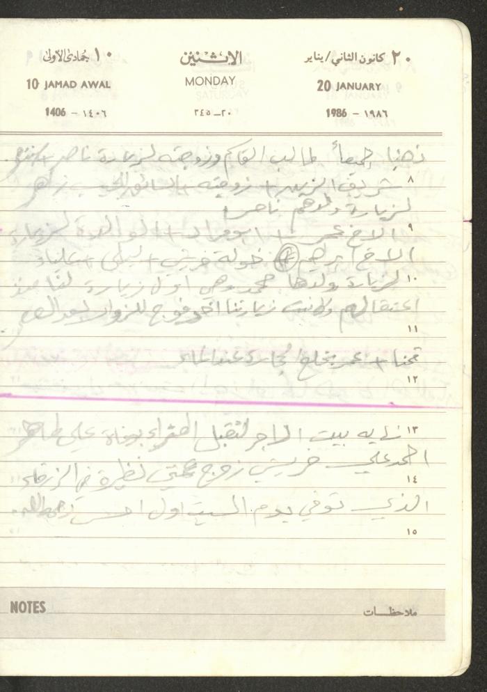 Mahmoud Khreisheh Diaries, Thinnaba- Tulkarm, 1986