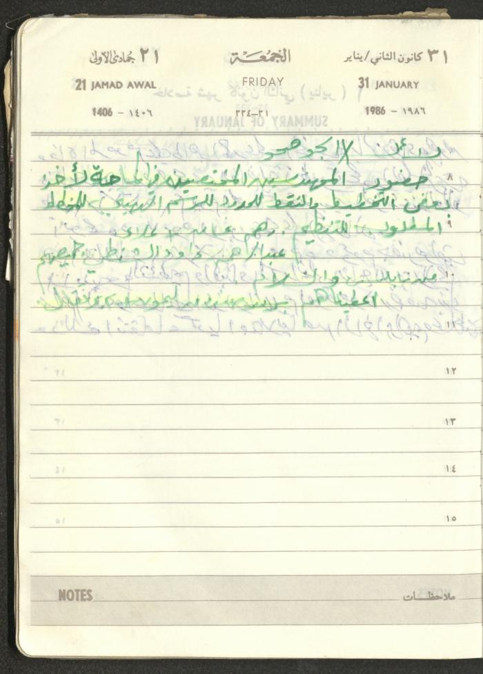 Mahmoud Khreisheh Diaries, Thinnaba- Tulkarm, 1986