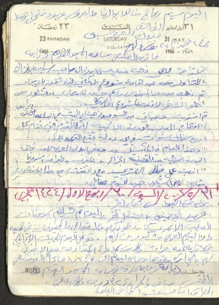 Mahmoud Khreisheh Diaries, Thinnaba- Tulkarm, 1986