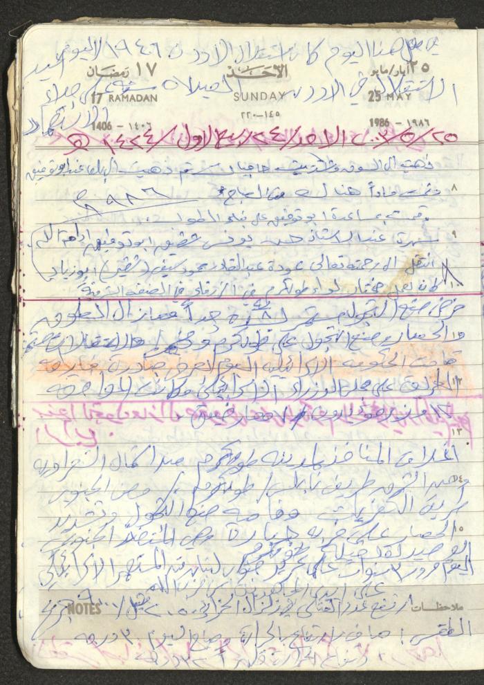 Mahmoud Khreisheh Diaries, Thinnaba- Tulkarm, 1986