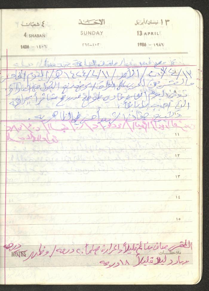 Mahmoud Khreisheh Diaries, Thinnaba- Tulkarm, 1986