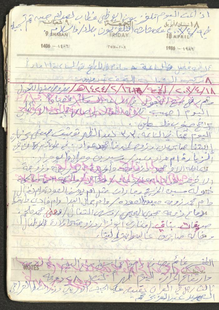 Mahmoud Khreisheh Diaries, Thinnaba- Tulkarm, 1986