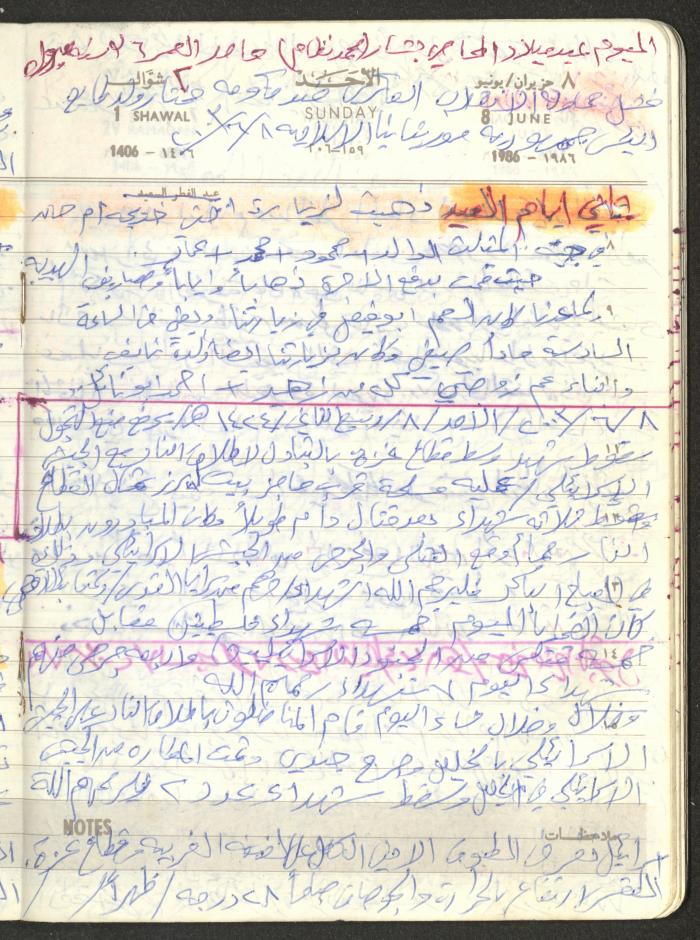 Mahmoud Khreisheh Diaries, Thinnaba- Tulkarm, 1986