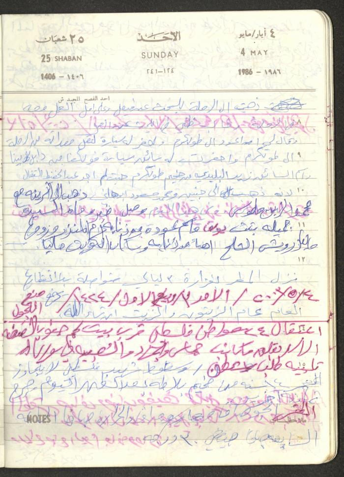 Mahmoud Khreisheh Diaries, Thinnaba- Tulkarm, 1986