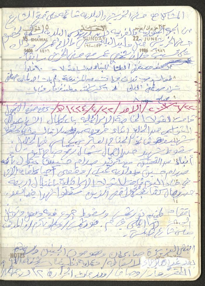 Mahmoud Khreisheh Diaries, Thinnaba- Tulkarm, 1986
