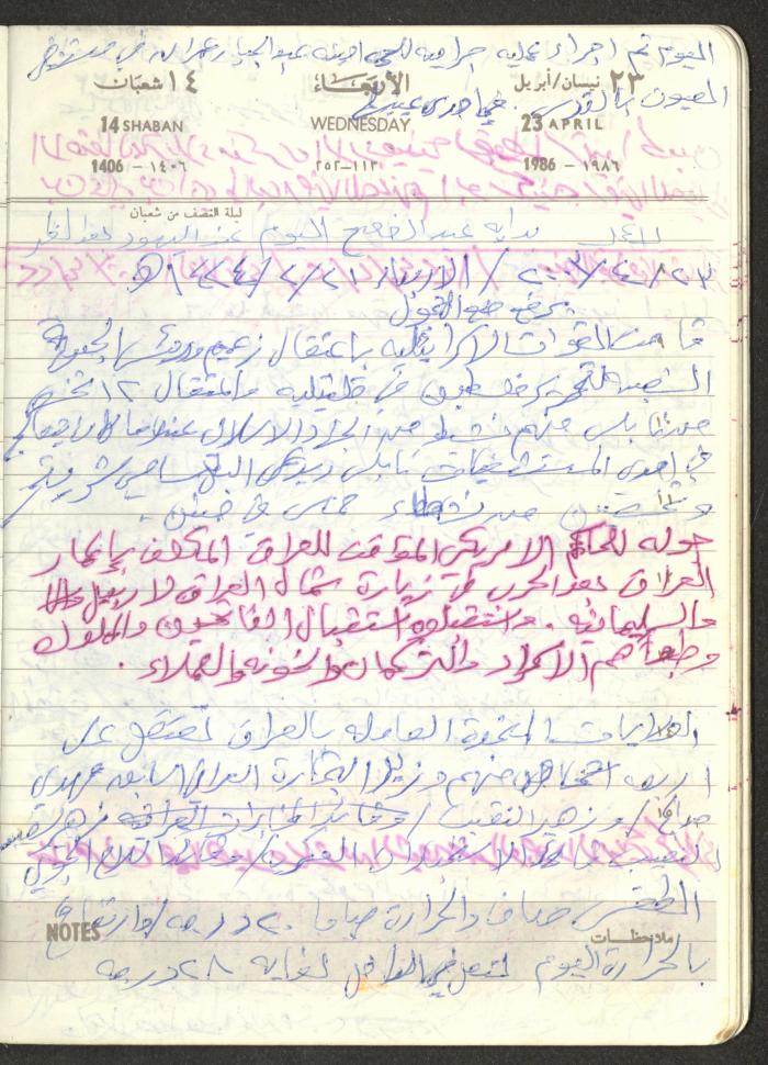 Mahmoud Khreisheh Diaries, Thinnaba- Tulkarm, 1986