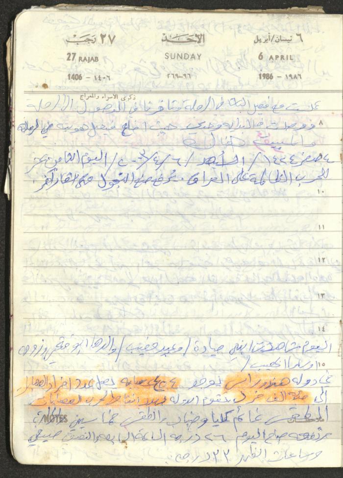 Mahmoud Khreisheh Diaries, Thinnaba- Tulkarm, 1986