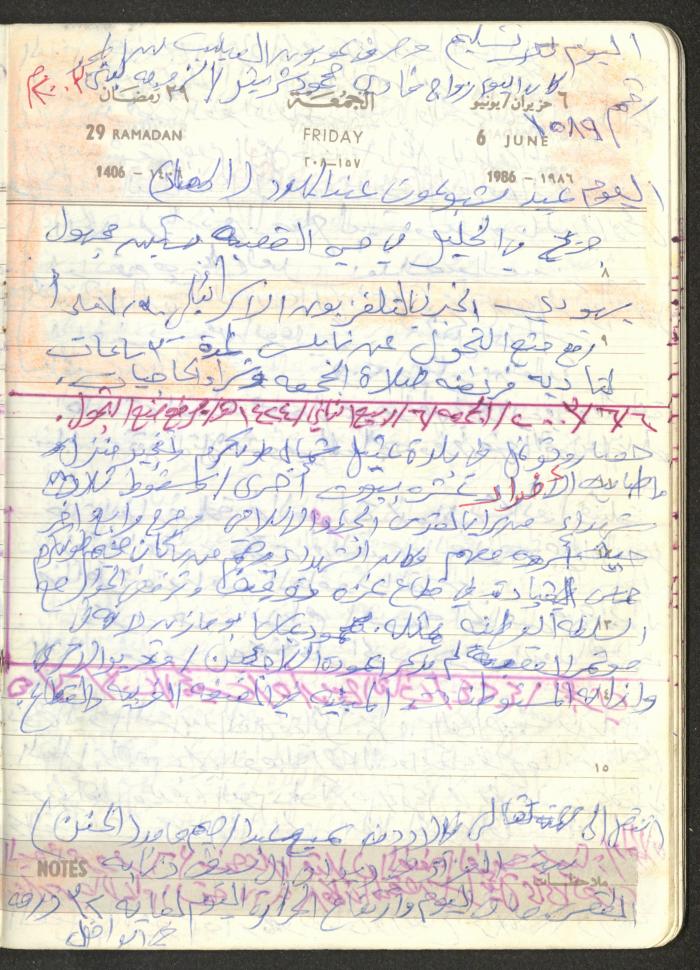 Mahmoud Khreisheh Diaries, Thinnaba- Tulkarm, 1986