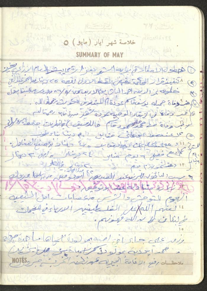Mahmoud Khreisheh Diaries, Thinnaba- Tulkarm, 1986