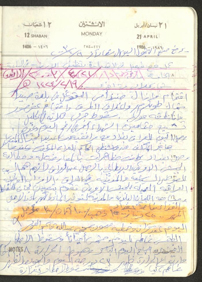 Mahmoud Khreisheh Diaries, Thinnaba- Tulkarm, 1986