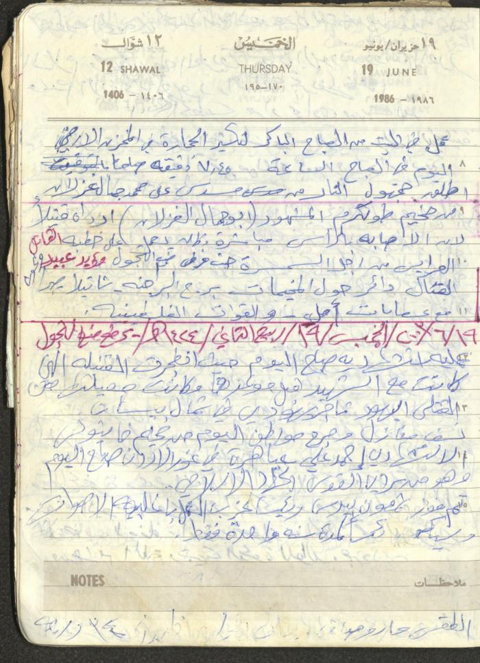 Mahmoud Khreisheh Diaries, Thinnaba- Tulkarm, 1986