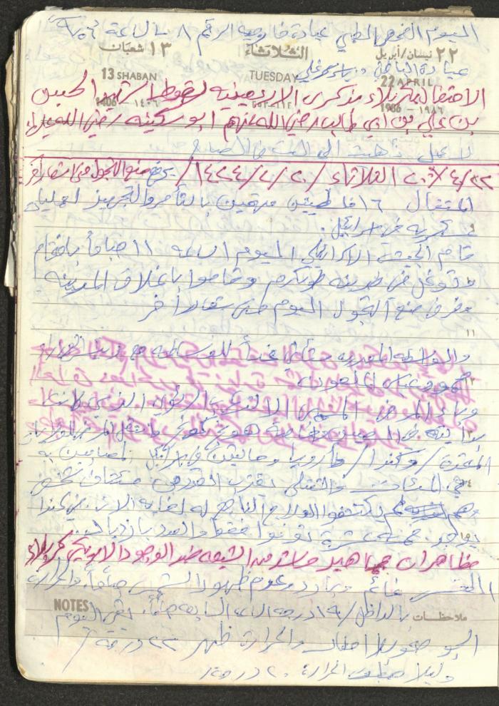 Mahmoud Khreisheh Diaries, Thinnaba- Tulkarm, 1986
