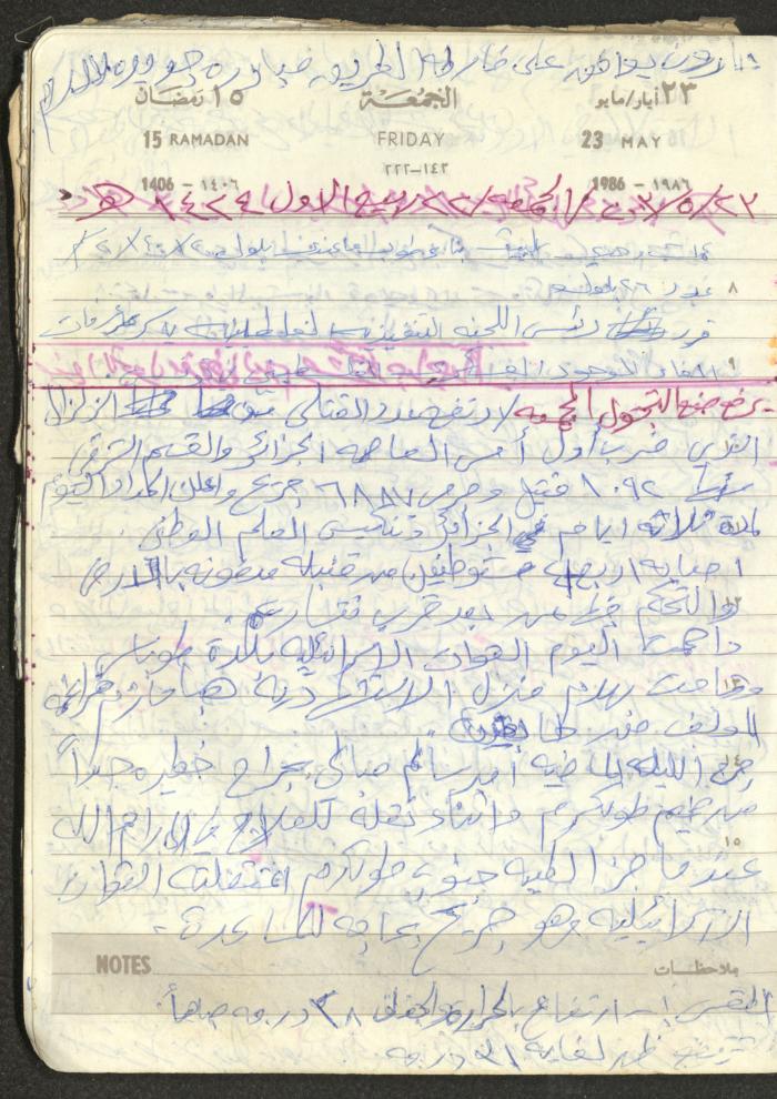 Mahmoud Khreisheh Diaries, Thinnaba- Tulkarm, 1986