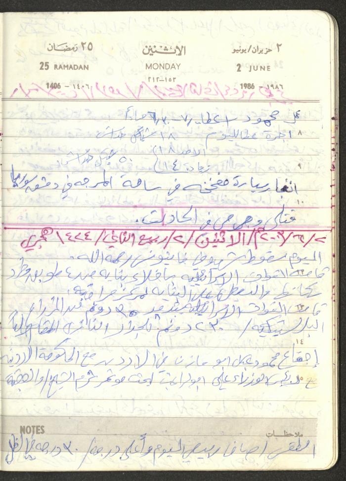 Mahmoud Khreisheh Diaries, Thinnaba- Tulkarm, 1986
