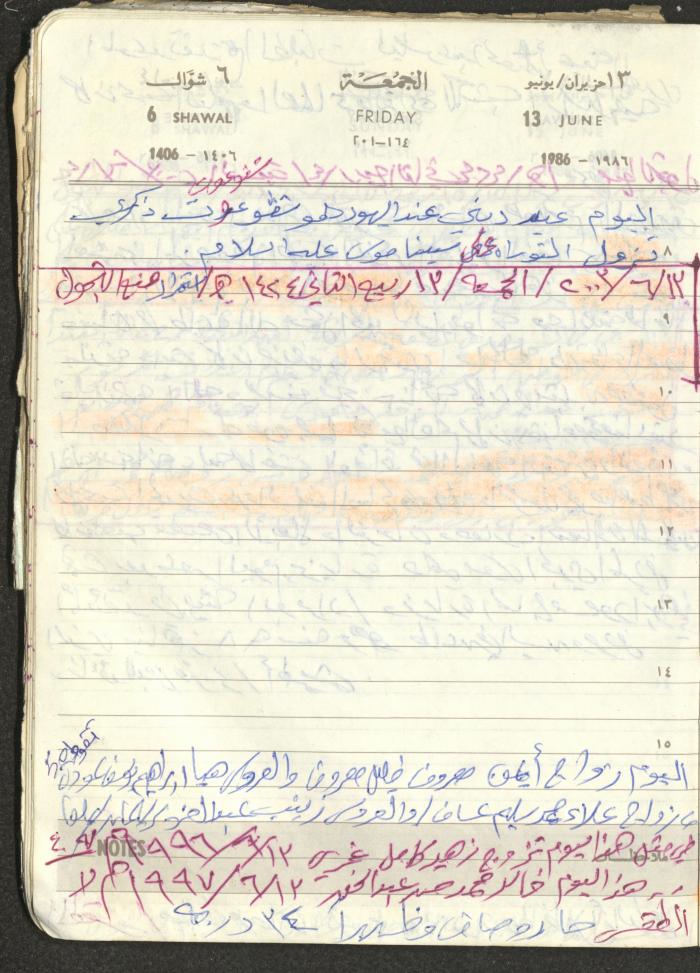 Mahmoud Khreisheh Diaries, Thinnaba- Tulkarm, 1986