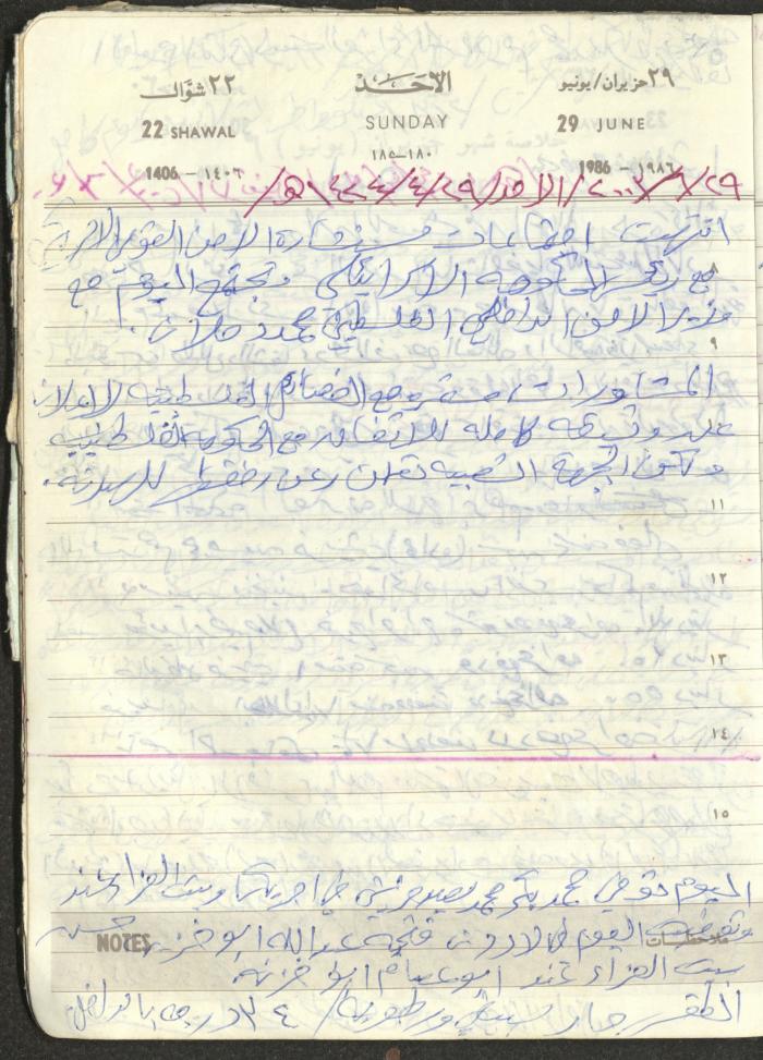 Mahmoud Khreisheh Diaries, Thinnaba- Tulkarm, 1986