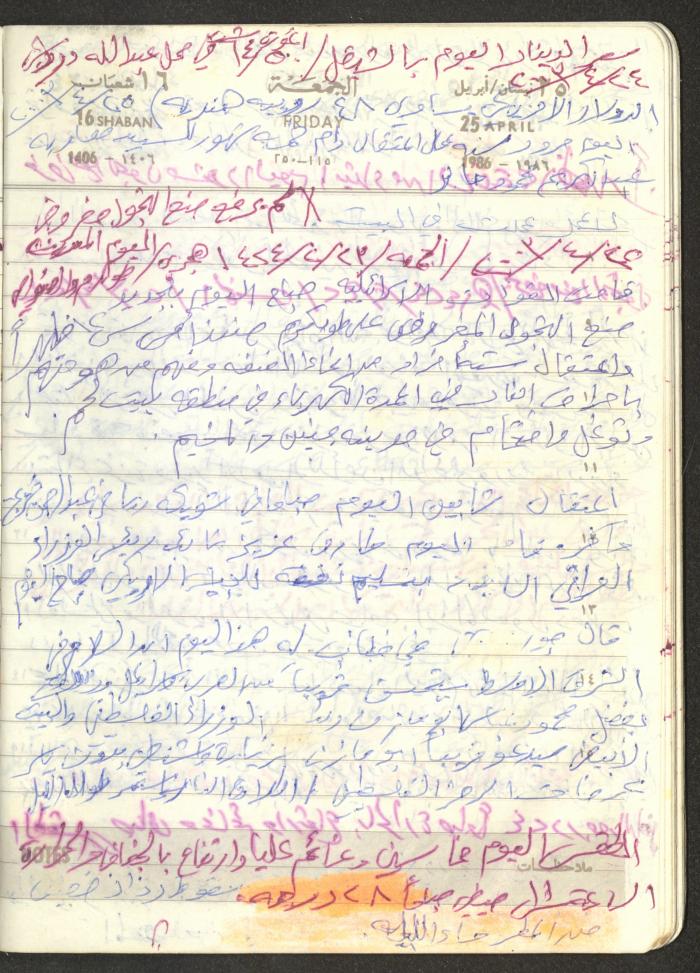Mahmoud Khreisheh Diaries, Thinnaba- Tulkarm, 1986