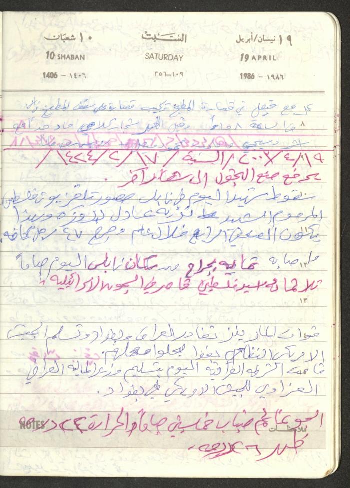Mahmoud Khreisheh Diaries, Thinnaba- Tulkarm, 1986