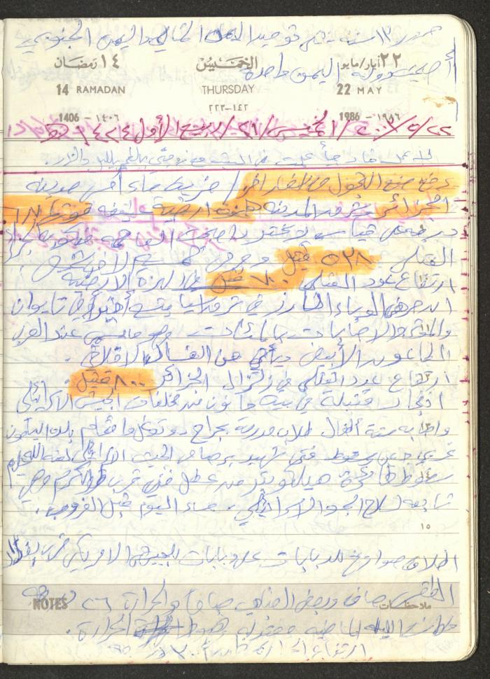 Mahmoud Khreisheh Diaries, Thinnaba- Tulkarm, 1986