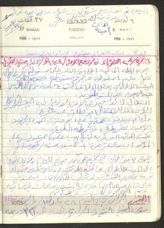 Mahmoud Khreisheh Diaries, Thinnaba- Tulkarm, 1986