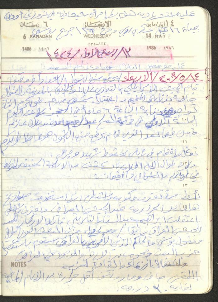 Mahmoud Khreisheh Diaries, Thinnaba- Tulkarm, 1986