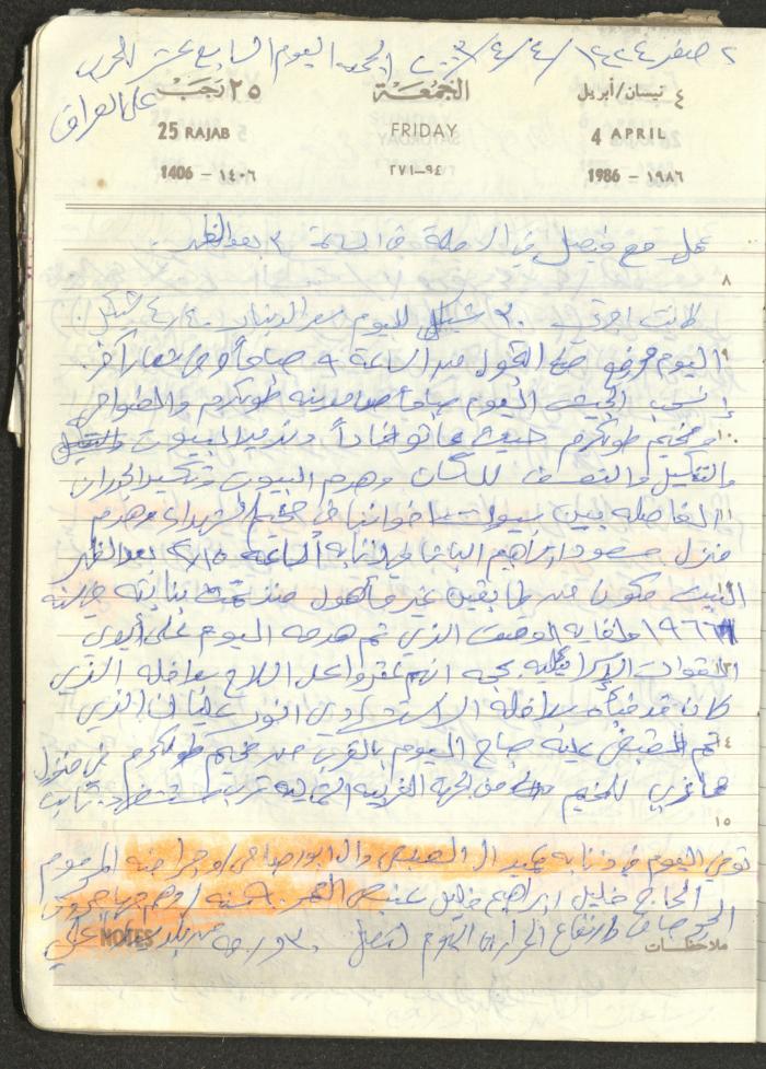 Mahmoud Khreisheh Diaries, Thinnaba- Tulkarm, 1986