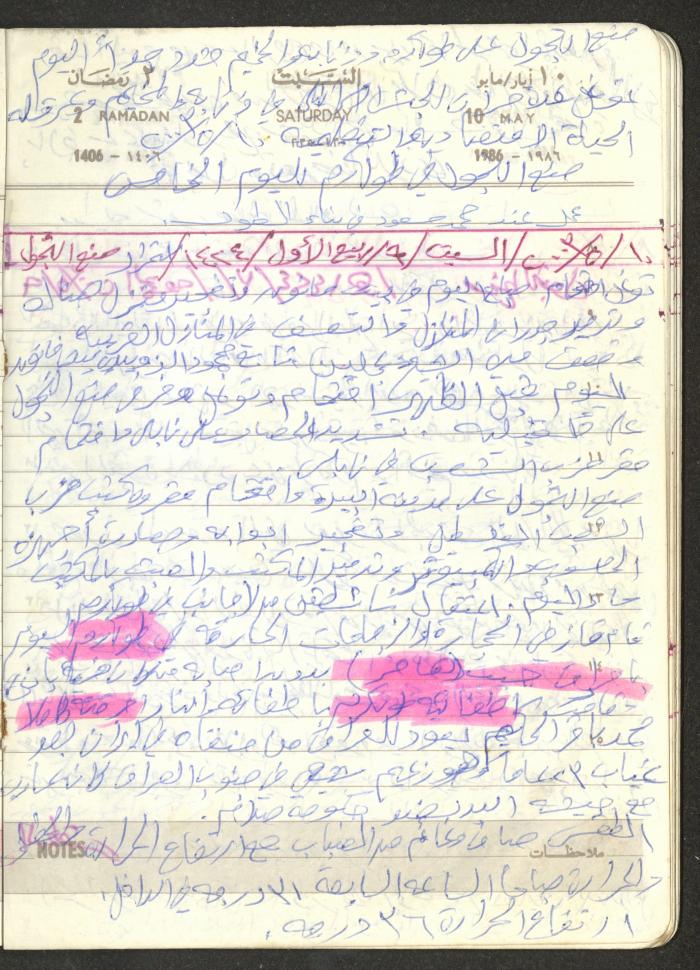 Mahmoud Khreisheh Diaries, Thinnaba- Tulkarm, 1986