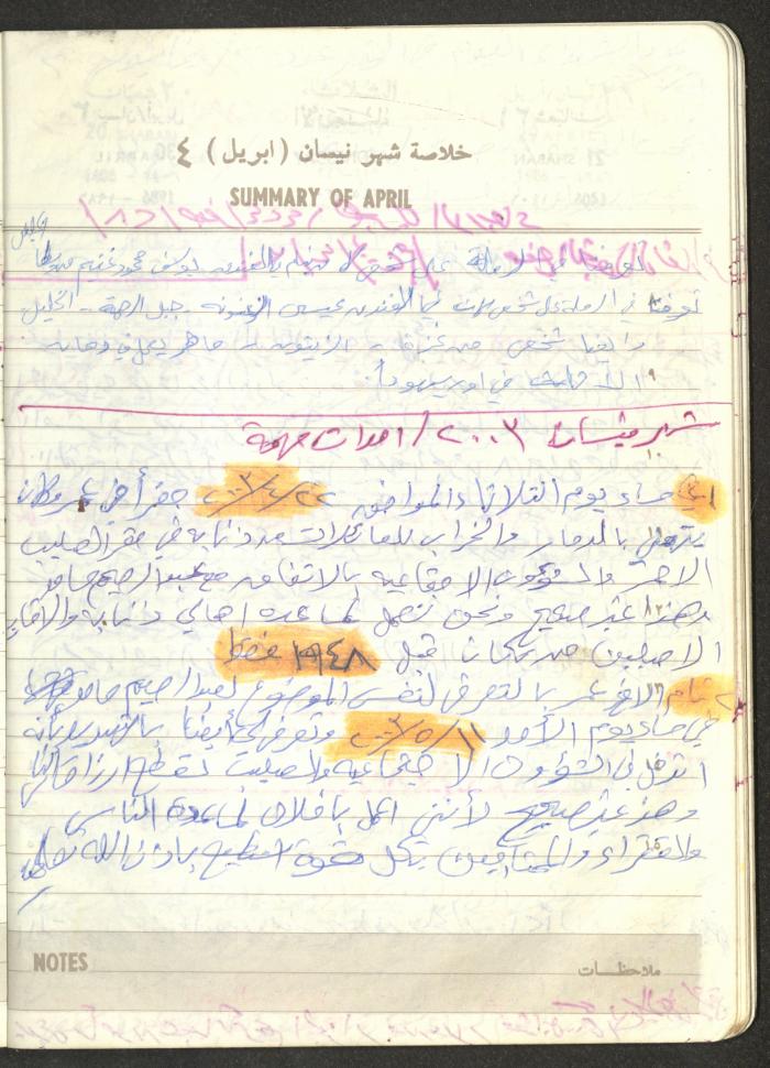 Mahmoud Khreisheh Diaries, Thinnaba- Tulkarm, 1986