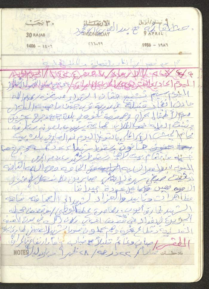 Mahmoud Khreisheh Diaries, Thinnaba- Tulkarm, 1986