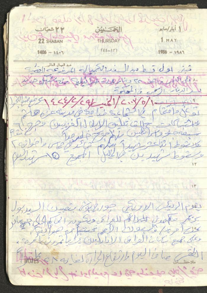 Mahmoud Khreisheh Diaries, Thinnaba- Tulkarm, 1986